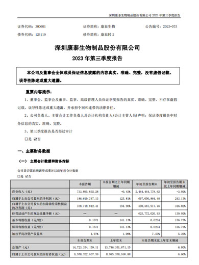 担保网qwdb生物：2023年三季度报告